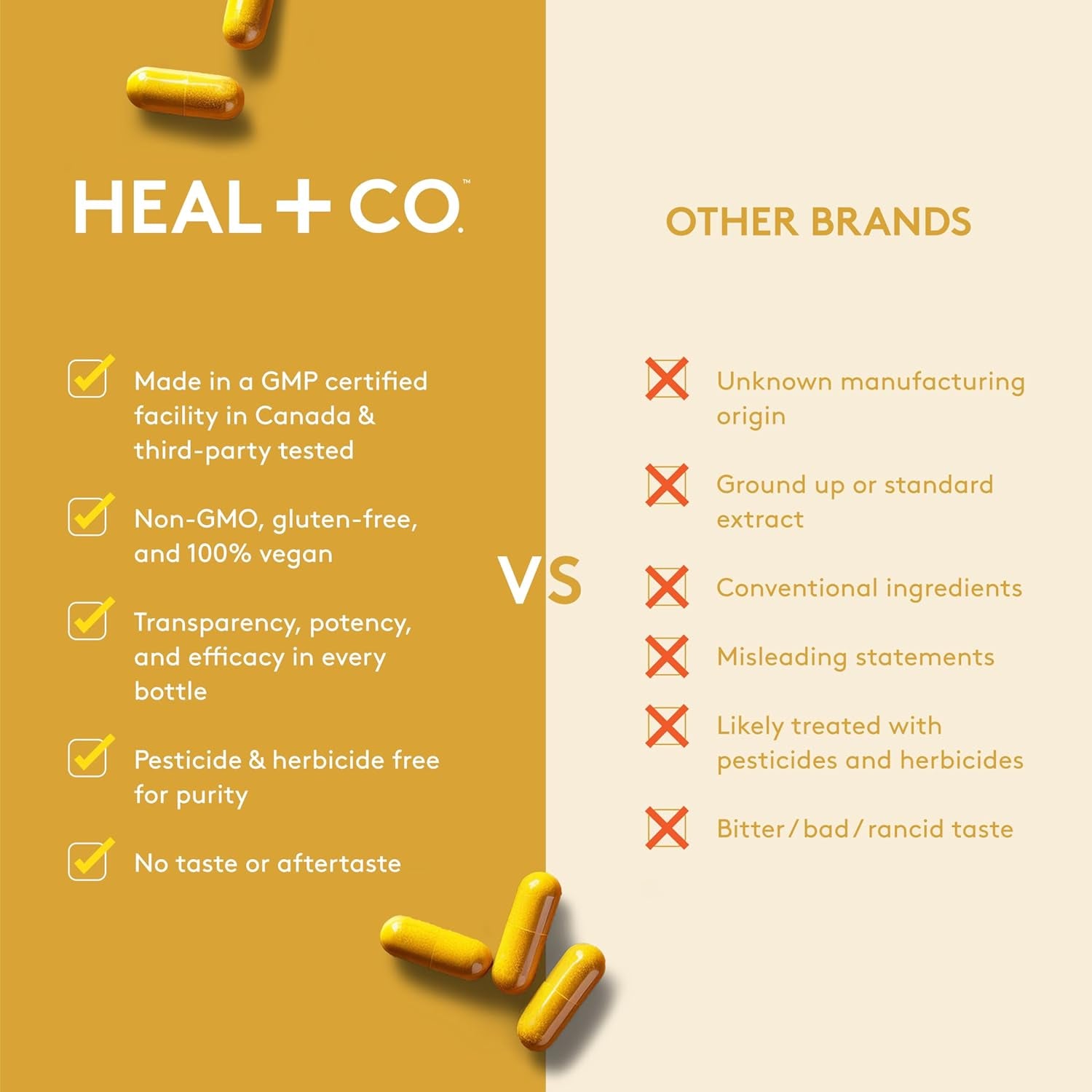 Berberine 1000Mg - High Power, Ultra-Pure, Organic, Superfood - Vegan, Gmo-Free, Gluten-Free, Allergen-Free - Box of 90 Vegetable Capsules