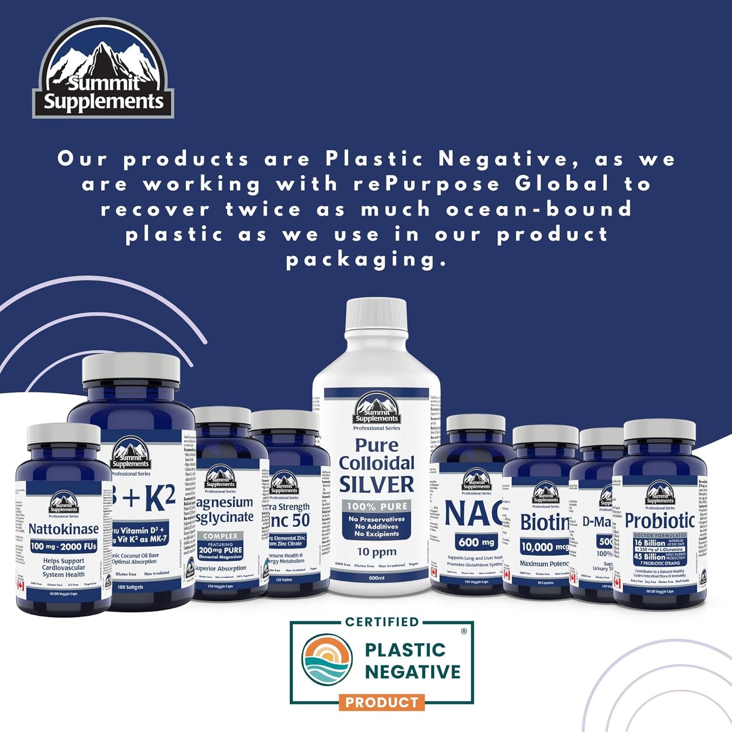 Colloidal Silver 10Ppm 600Ml - Colloidal Silver Liquid Minerals Trace Minerals - Colloidal Copper Supplements - Silver Colloidal Minerals Liquid - Formulated & Made in Canada